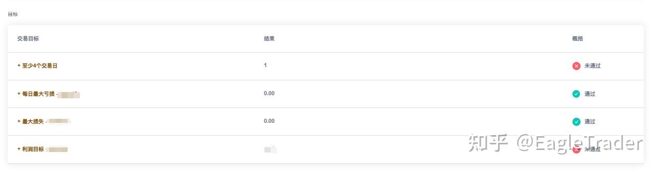 8Ԫ���������ƽ̨